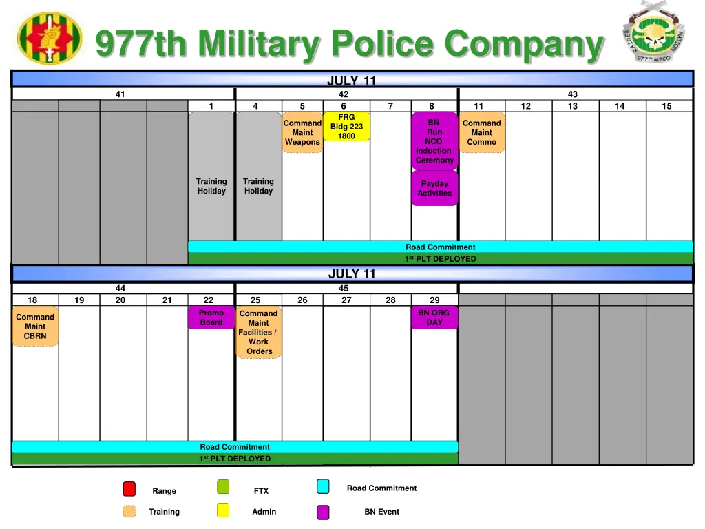 977th military police company 3