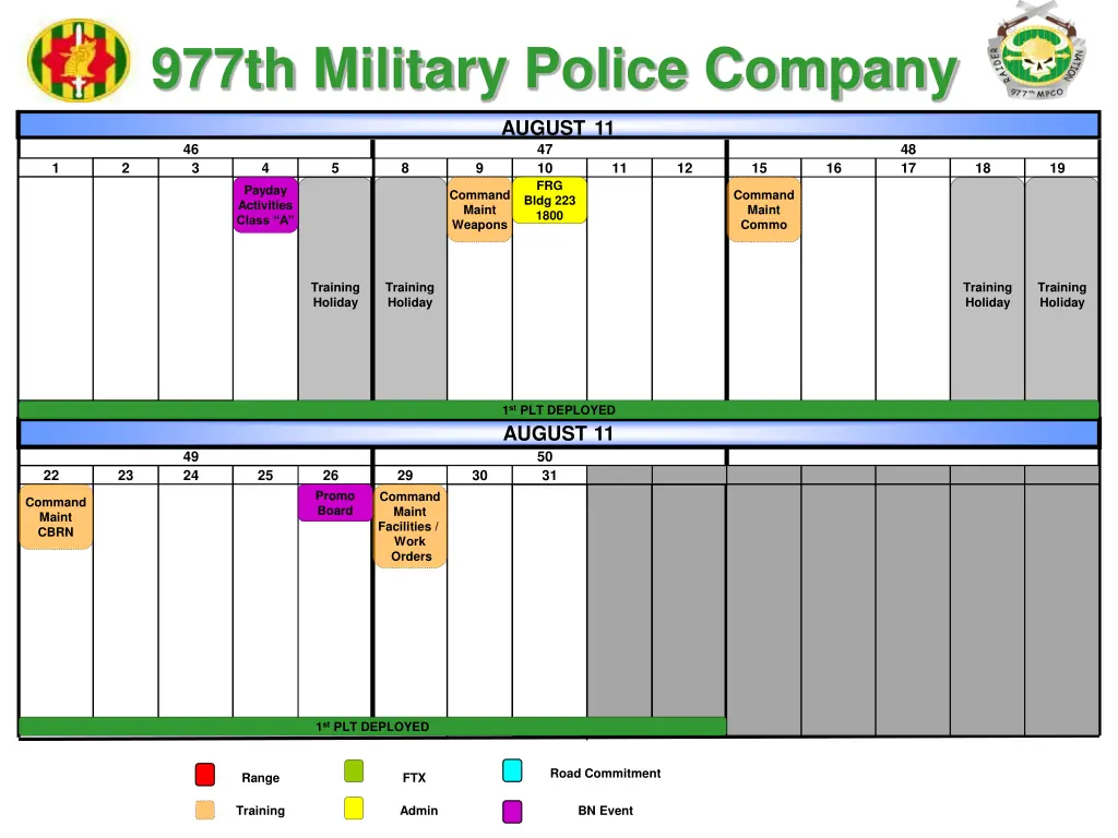 977th military police company 4