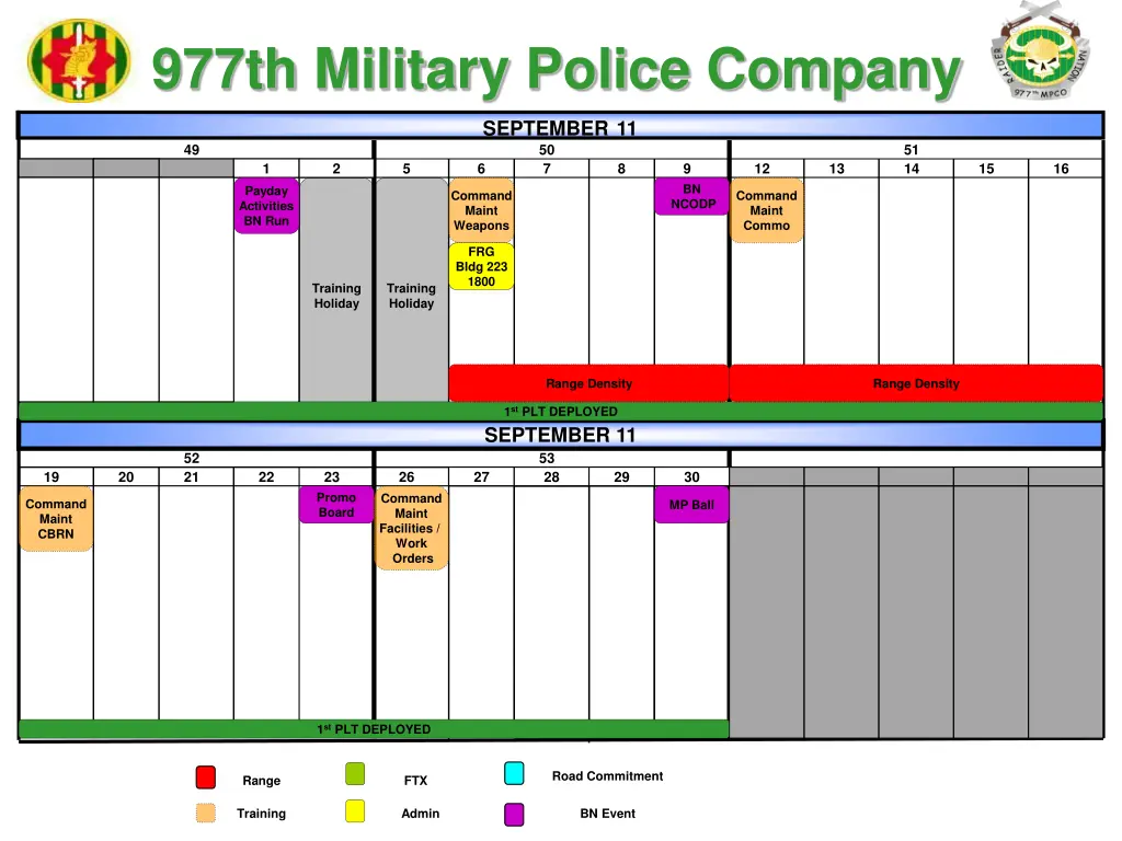 977th military police company 5