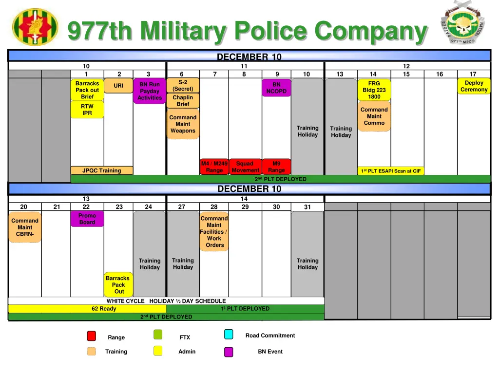 977th military police company december