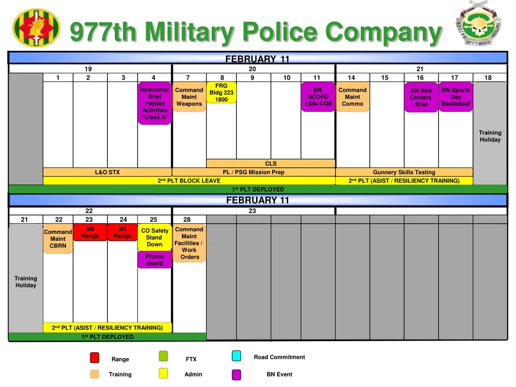 977th military police company february