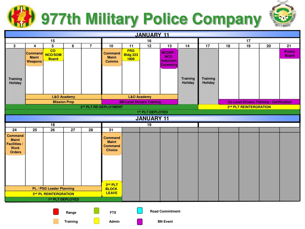 977th military police company january