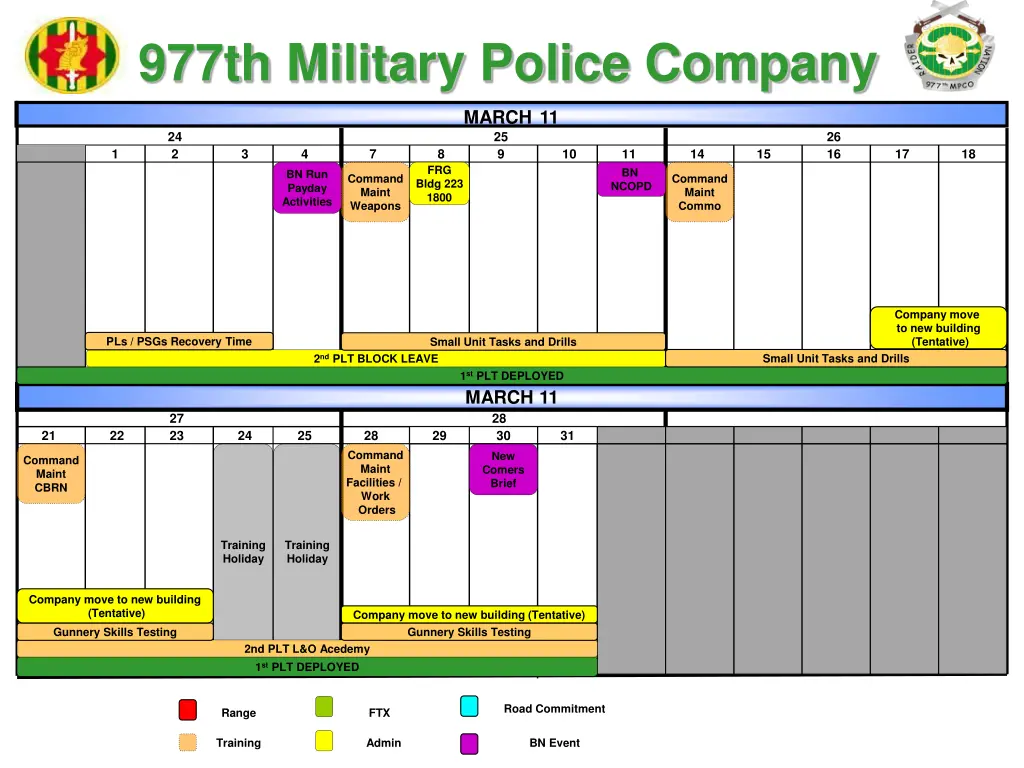 977th military police company march