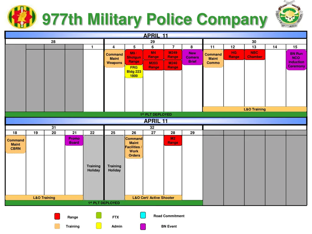 977th military police company