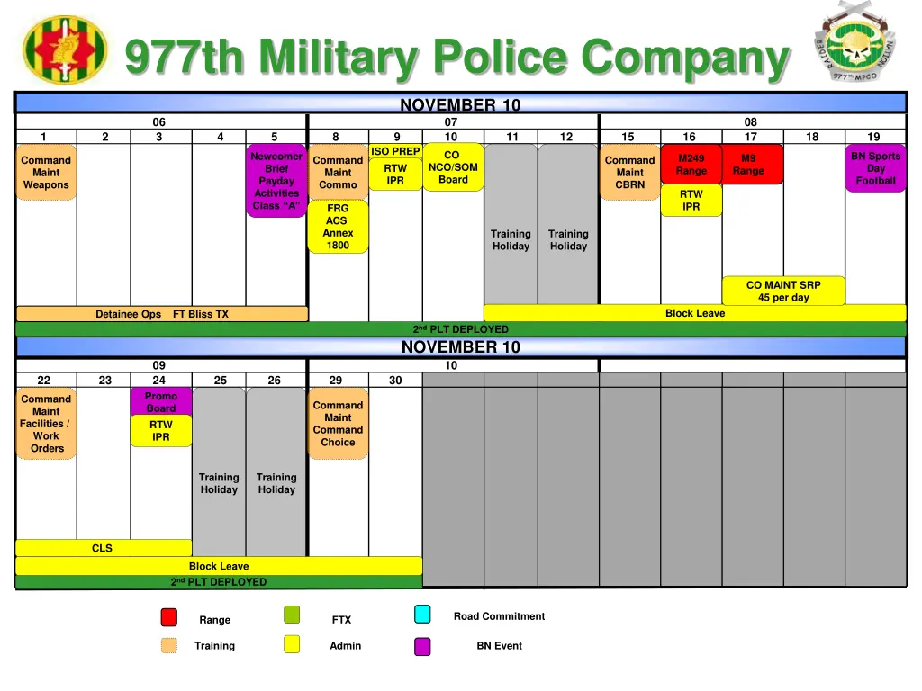 977th military police company november