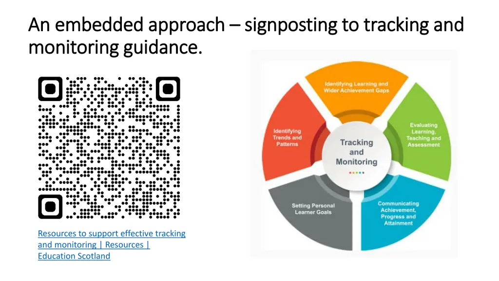 an embedded approach an embedded approach