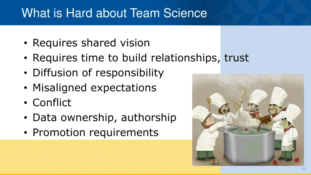 what is hard about team science