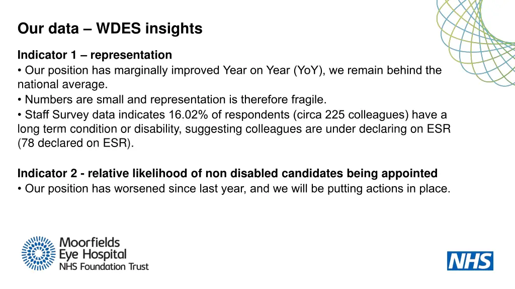 our data wdes insights