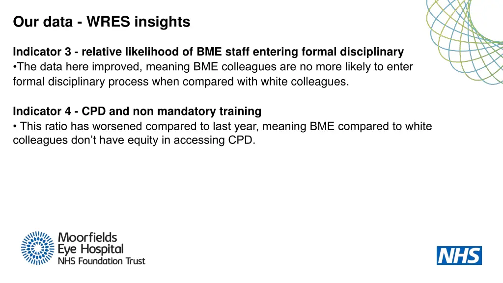 our data wres insights 1