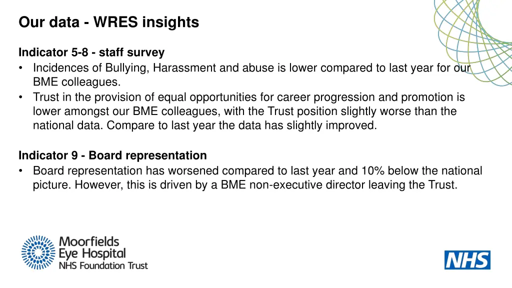 our data wres insights 2