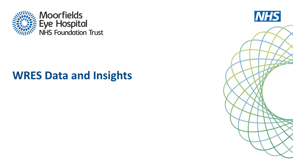 wres data and insights