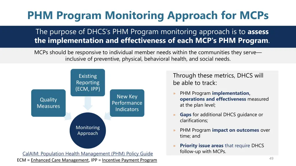 phm program monitoring approach for mcps