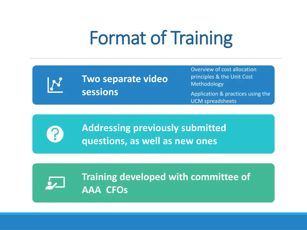 format of training format of training