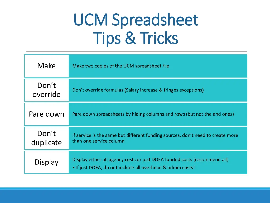 ucm spreadsheet ucm spreadsheet tips tricks tips