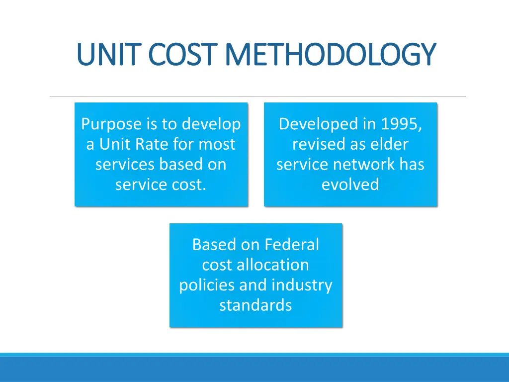unit cost methodology unit cost methodology