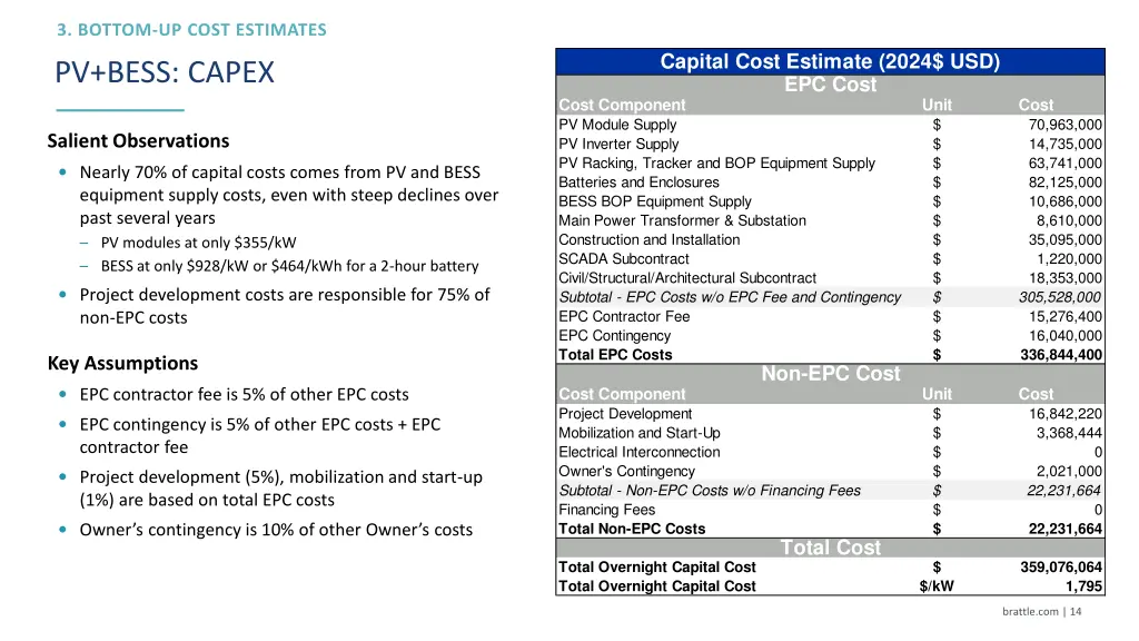capital cost estimate 2024 usd epc cost 1