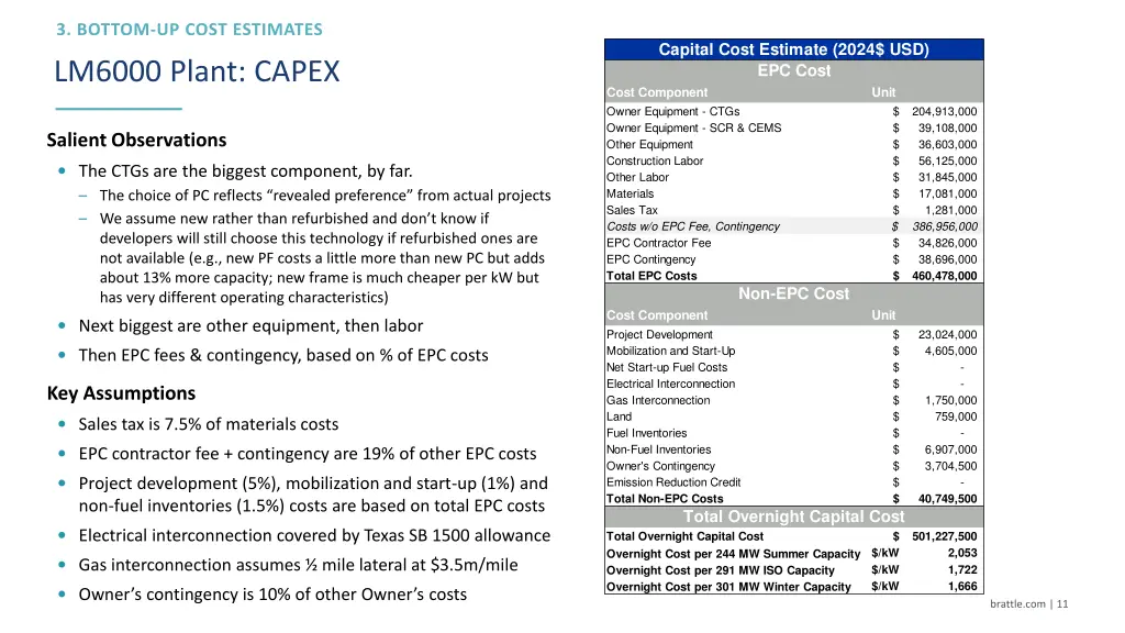 capital cost estimate 2024 usd epc cost