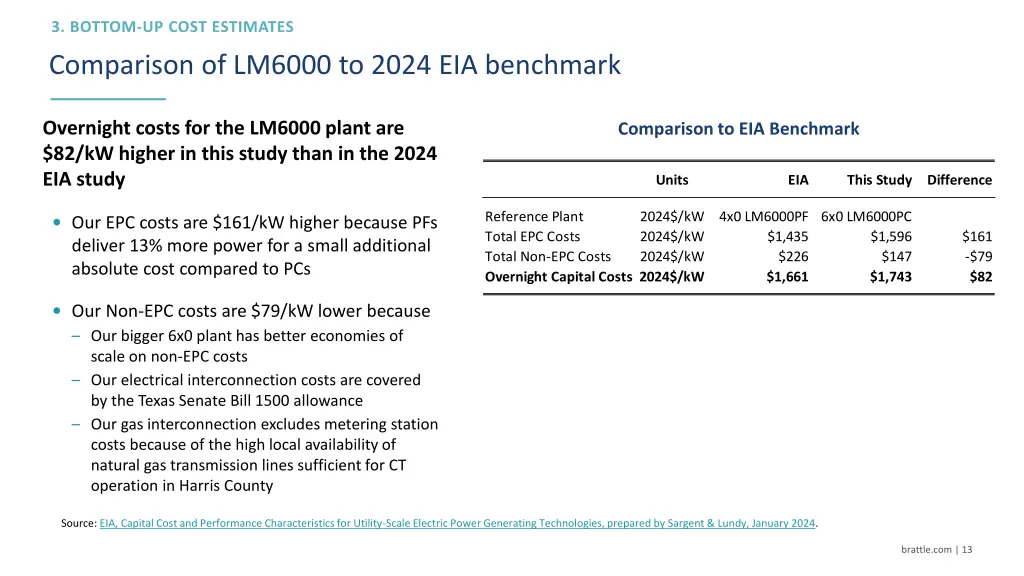 comparison of lm6000 to 2024 eia benchmark