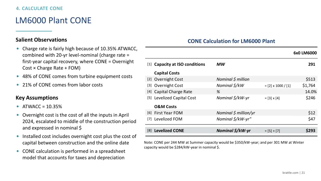 lm6000 plant cone