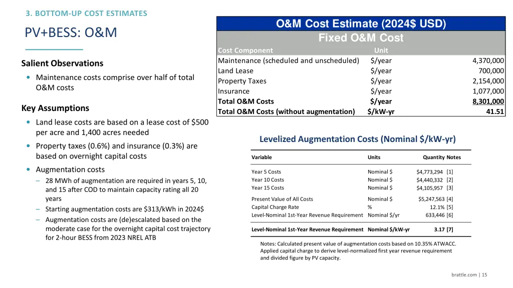 o m cost estimate 2024 usd fixed o m cost 1