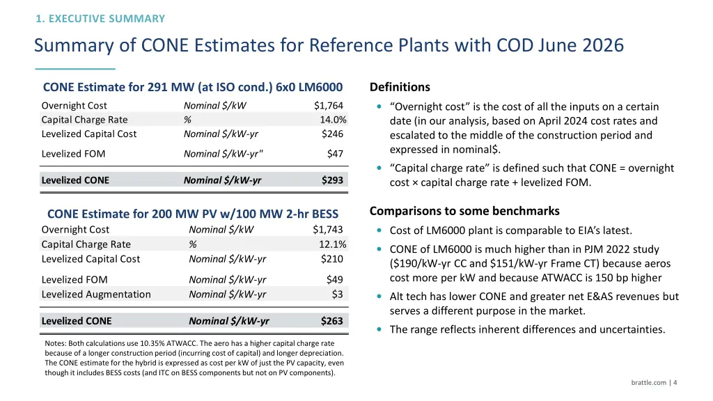 summary of cone estimates for reference plants