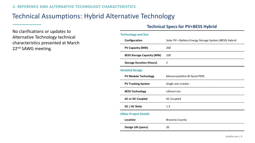 technical assumptions hybrid alternative