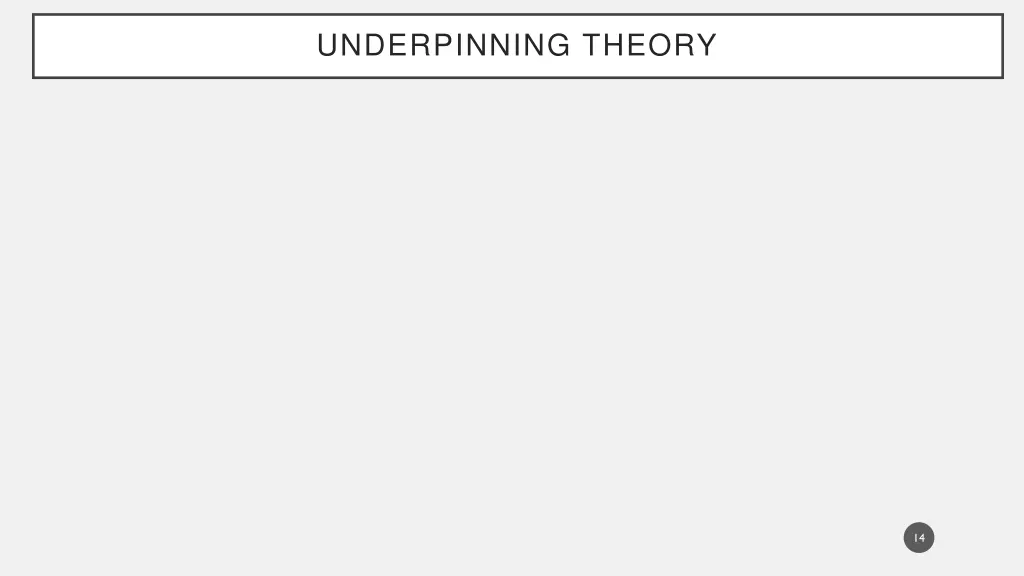 underpinning theory