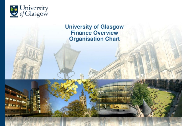 university of glasgow finance overview