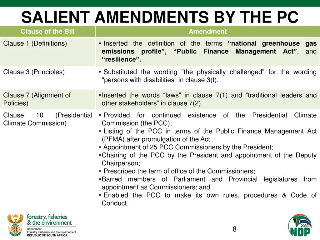 salient amendments by the pc clause of the bill