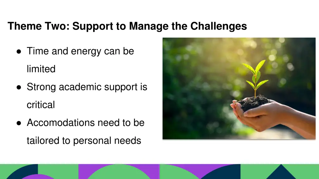 theme two support to manage the challenges