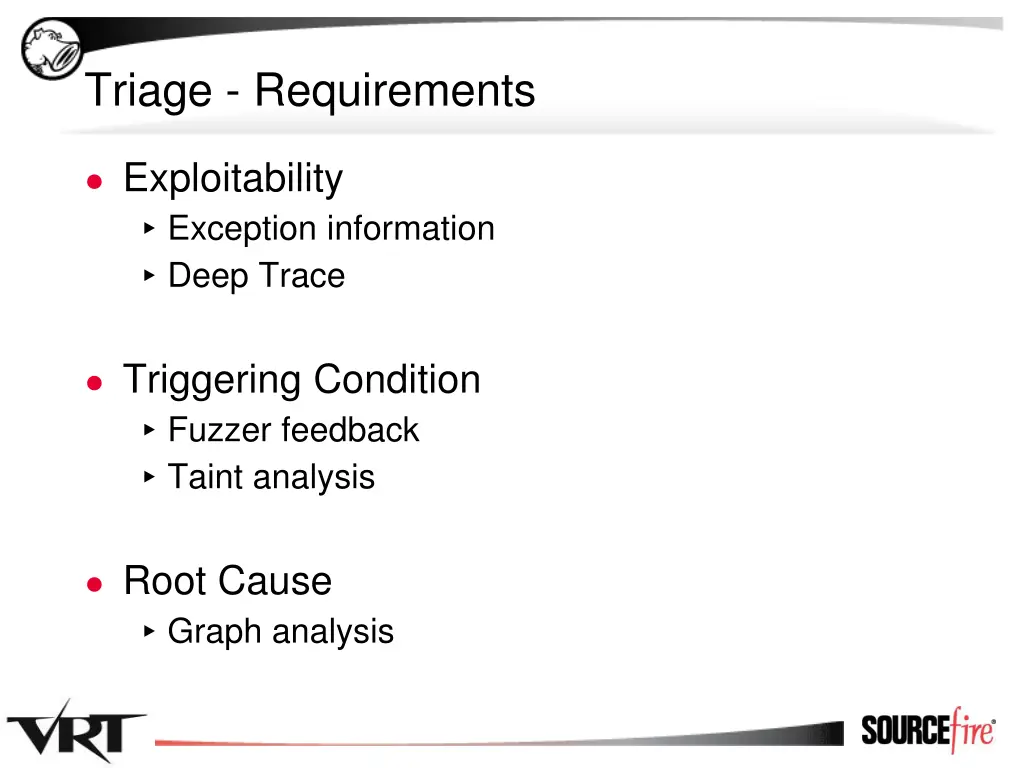 triage requirements