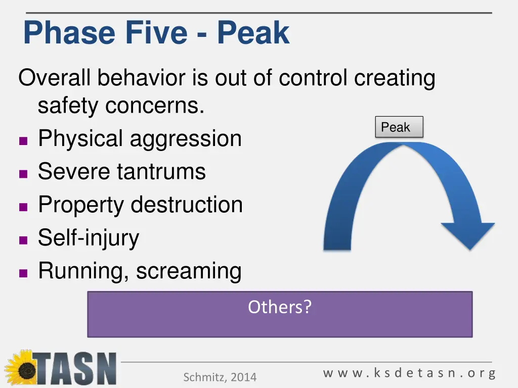 phase five peak