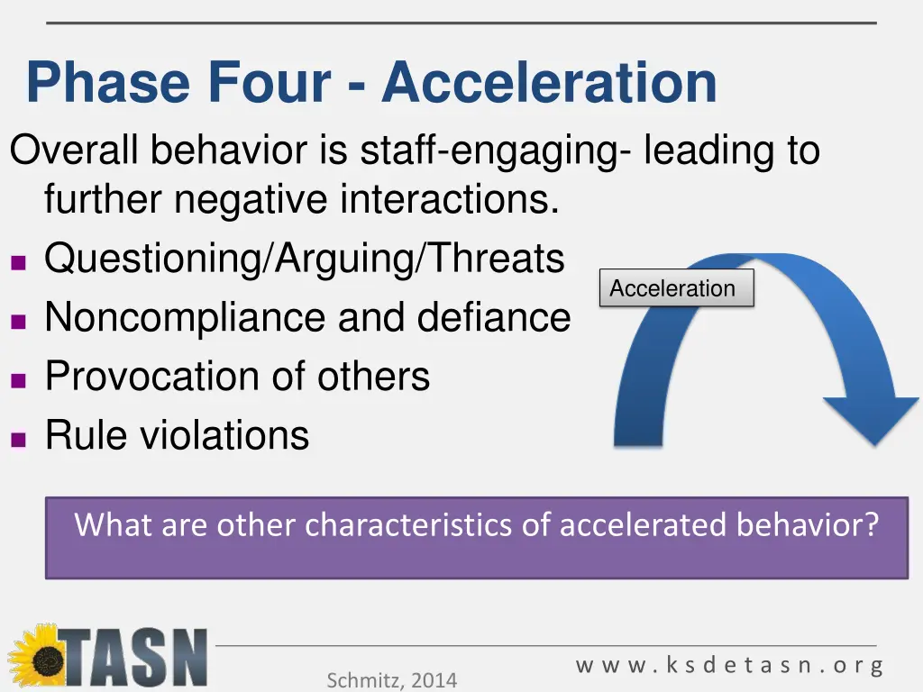 phase four acceleration overall behavior is staff