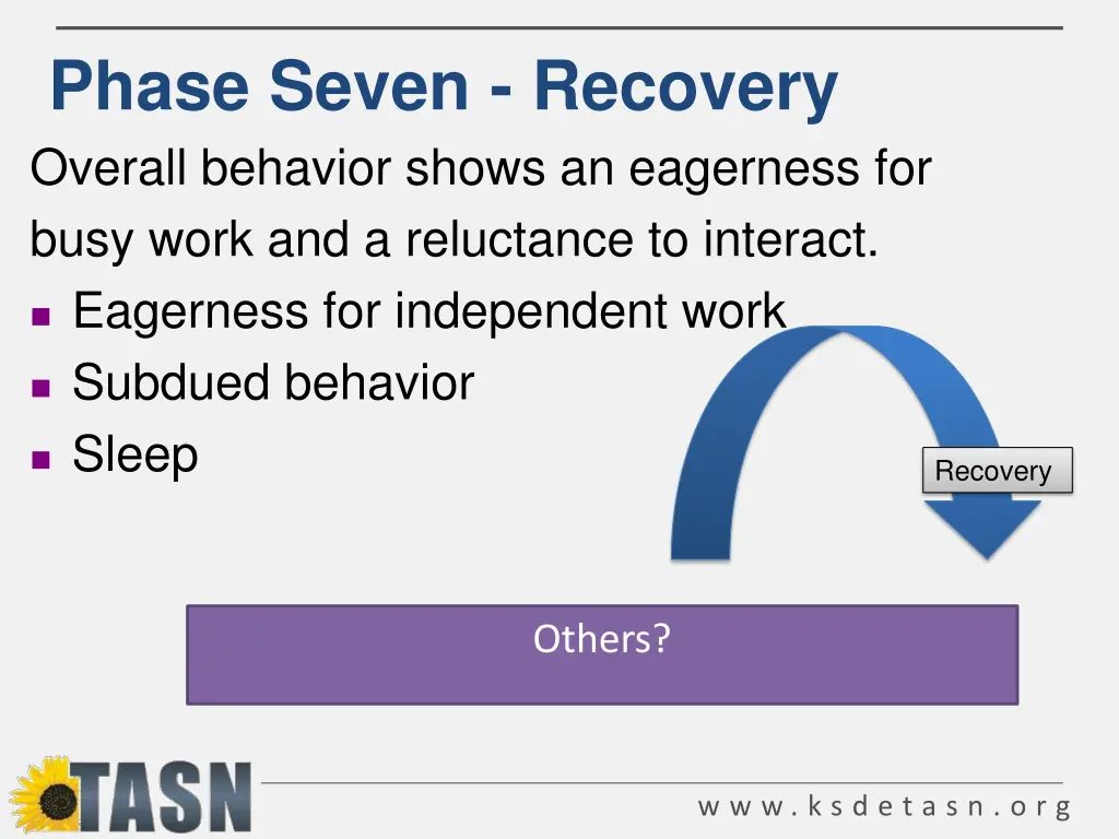 phase seven recovery overall behavior shows