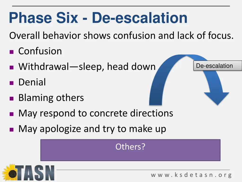 phase six de escalation overall behavior shows