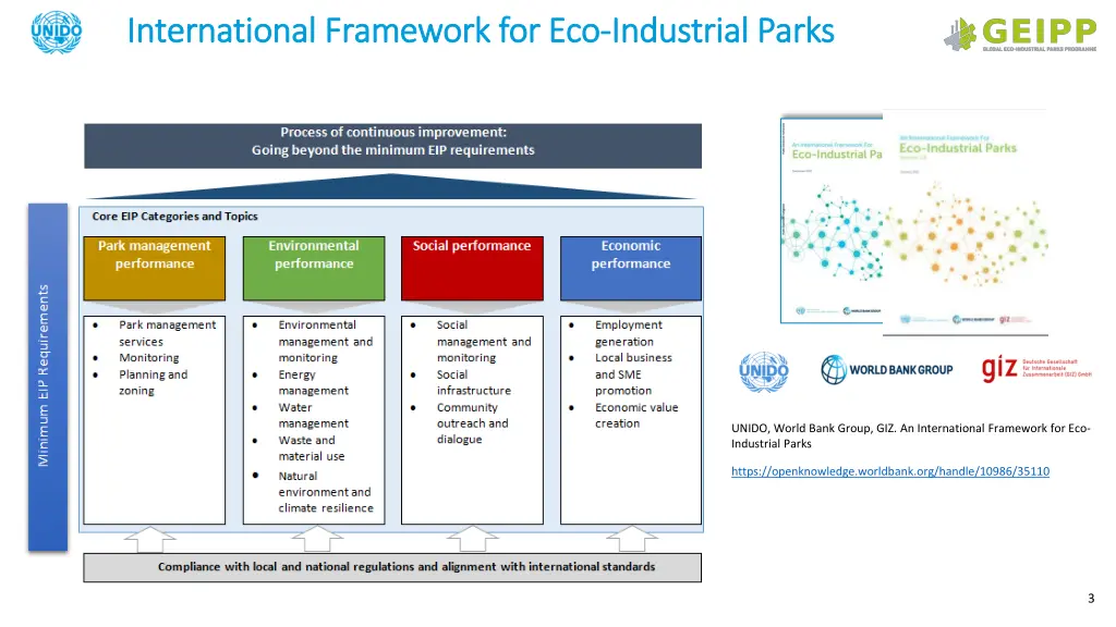 international framework for eco international