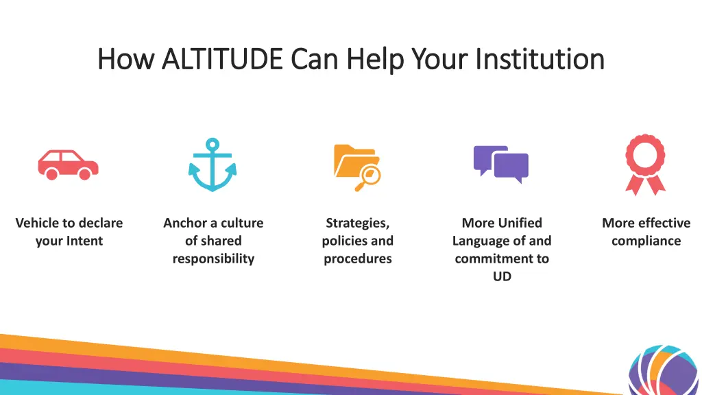 how altitude can help your institution