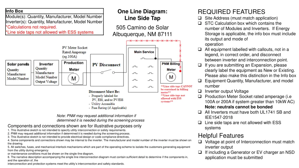 required features site address must match 1