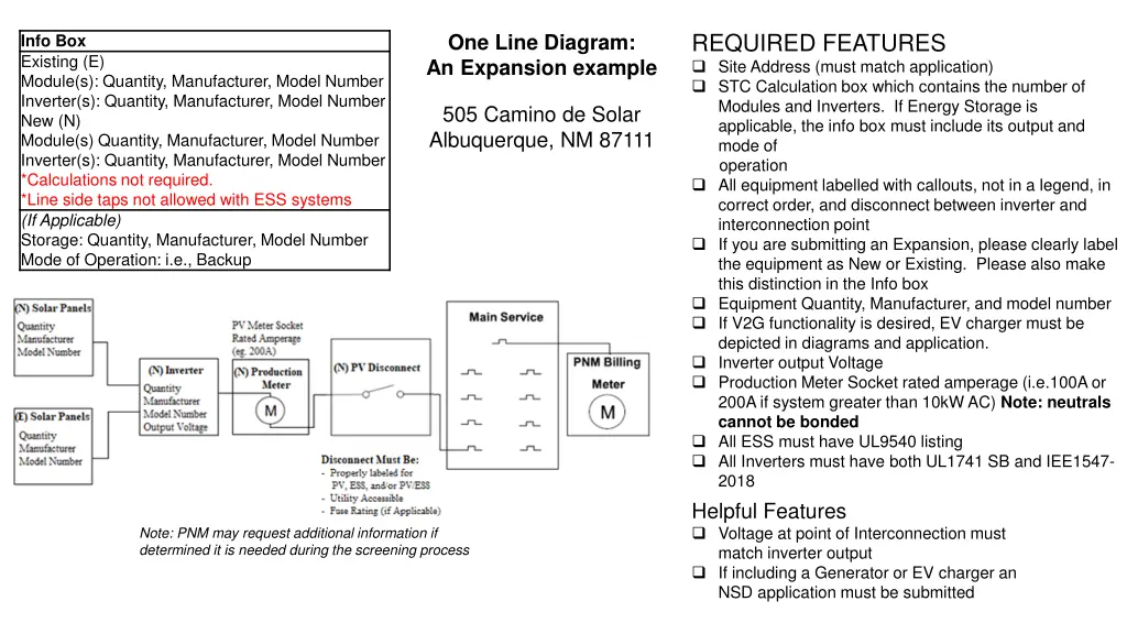 required features site address must match 2