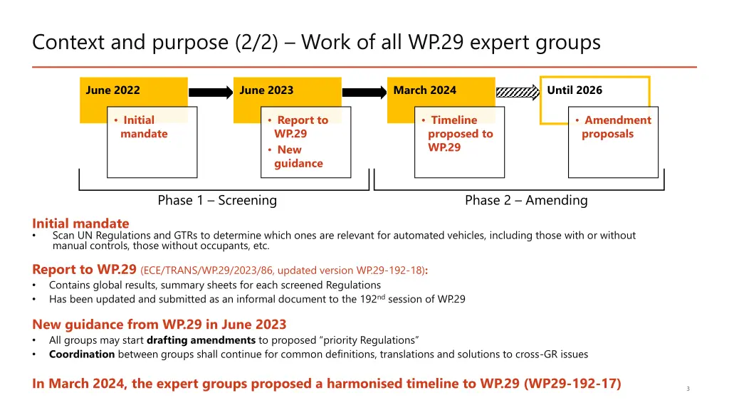 context and purpose 2 2 work of all wp 29 expert