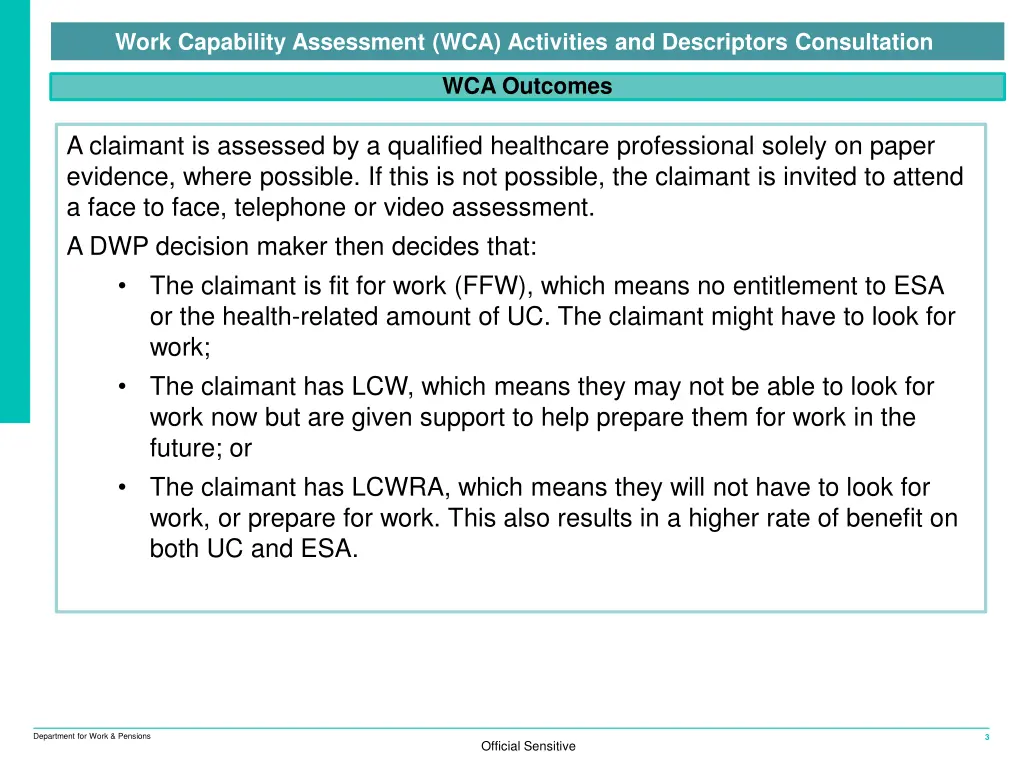 work capability assessment wca activities 1