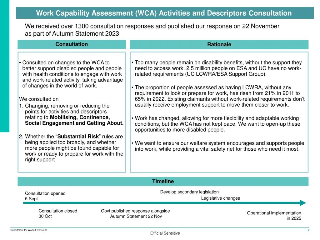 work capability assessment wca activities 2