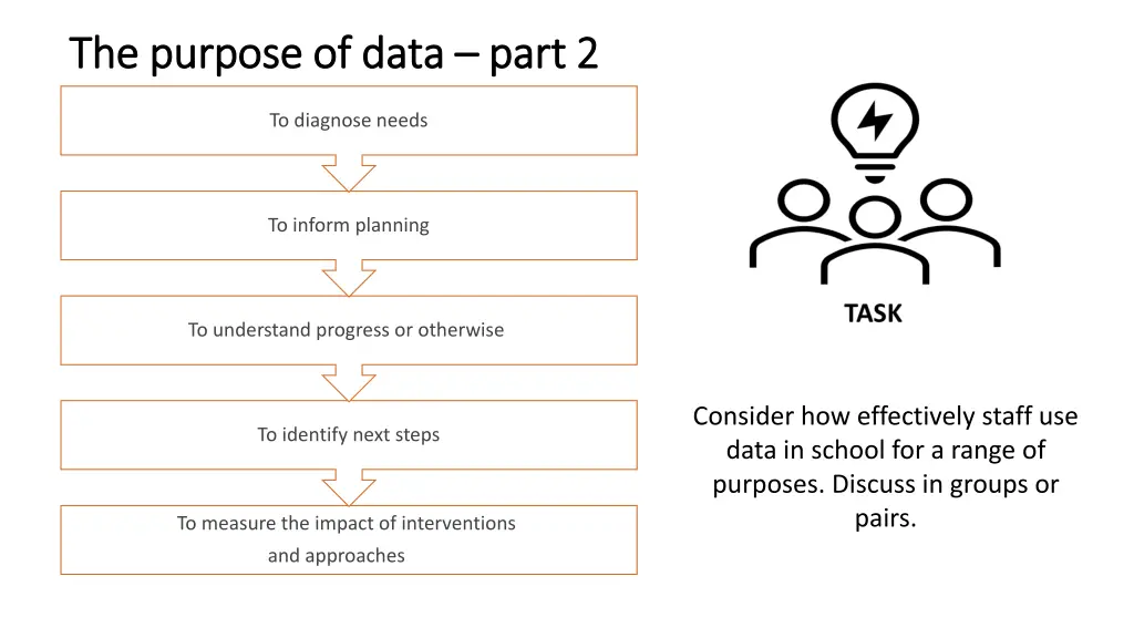 the purpose of data the purpose of data part 2