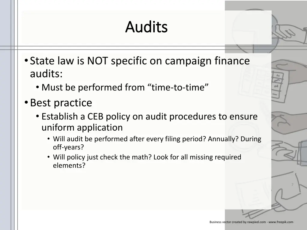 audits audits