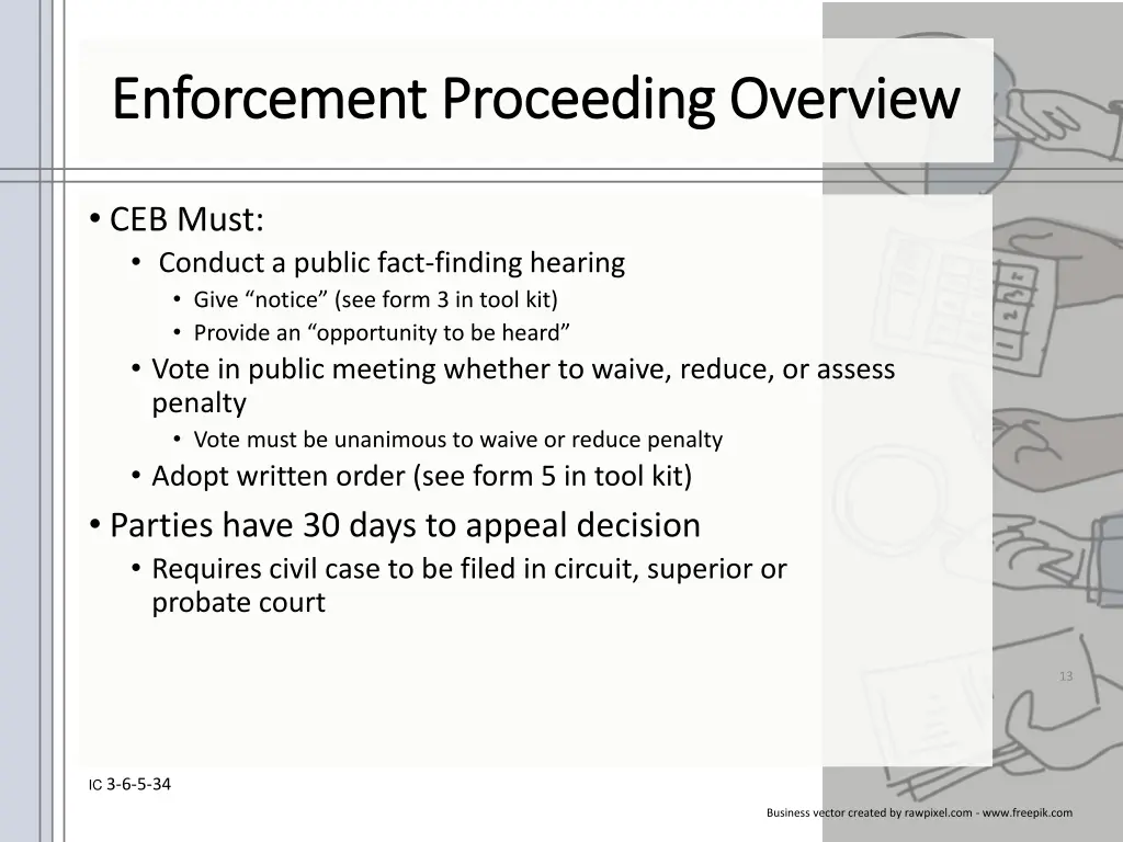 enforcement proceeding overview enforcement