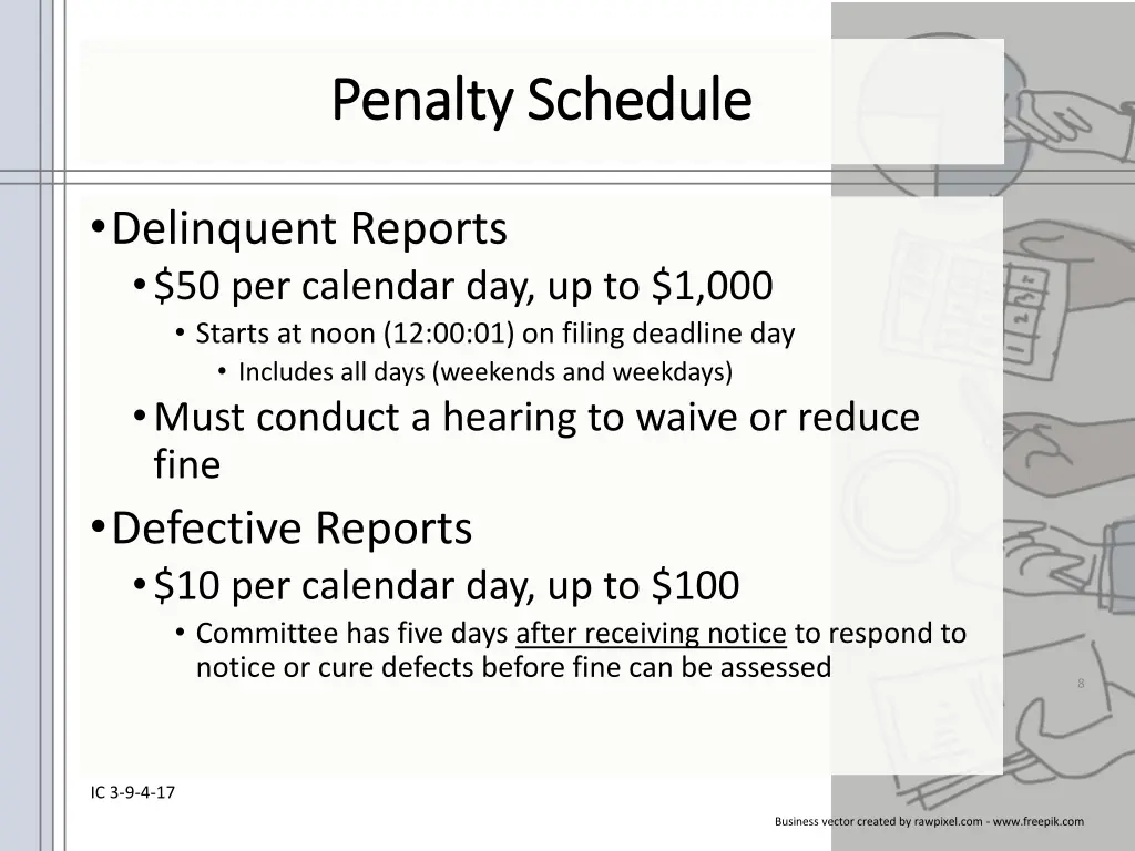 penalty schedule penalty schedule