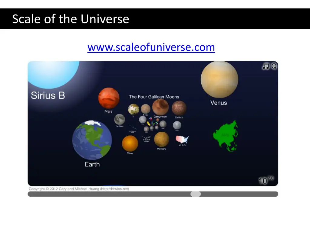 scale of the universe