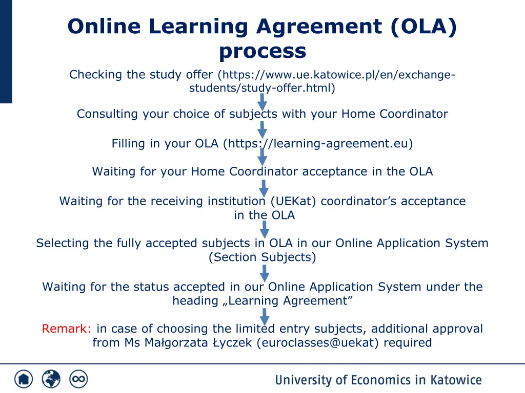 online learning agreement ola process checking