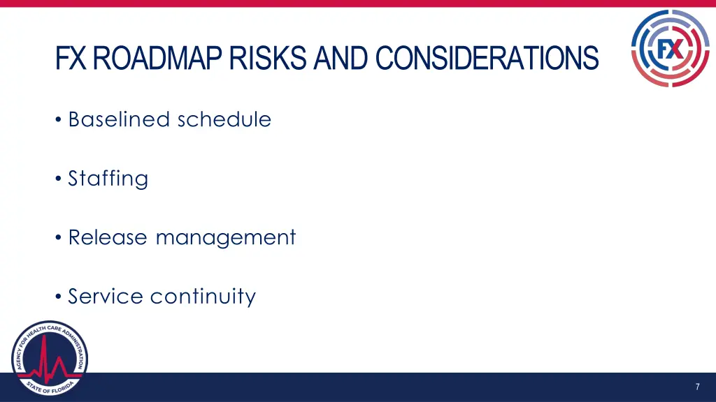 fx roadmap risks and considerations