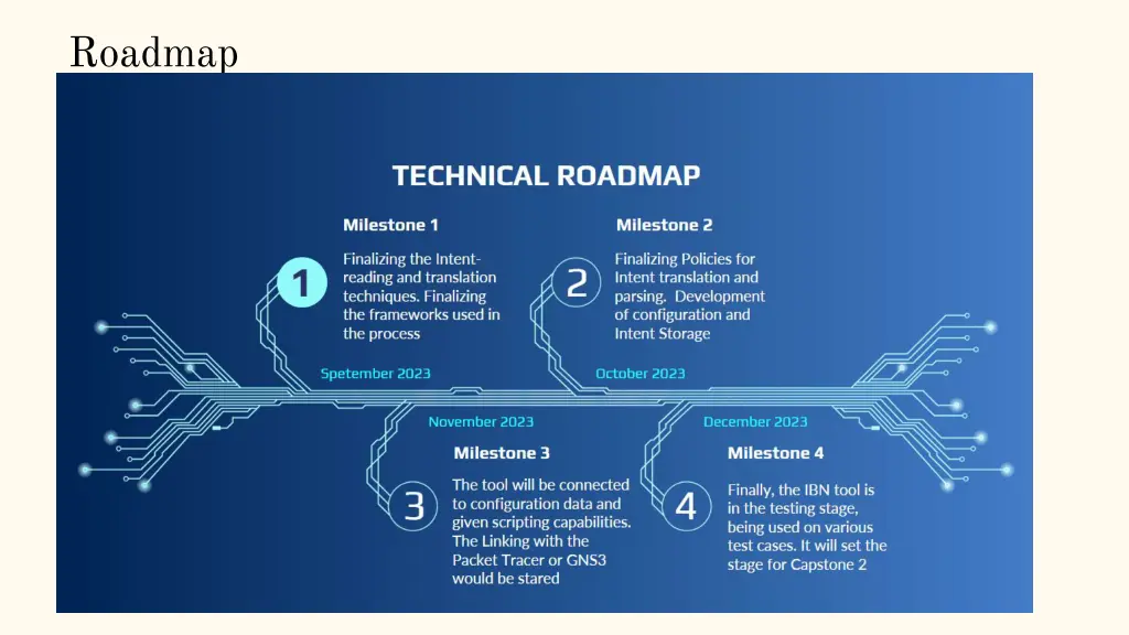 roadmap